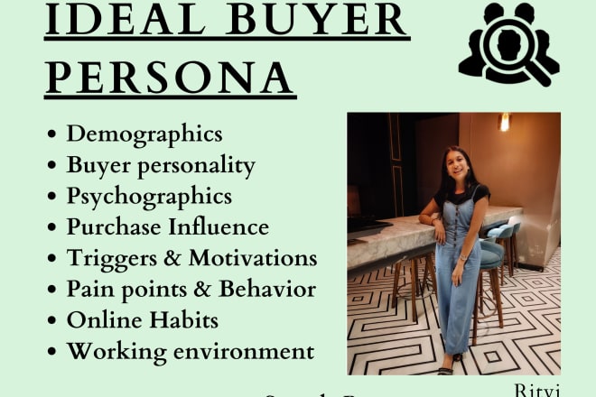 I will create an ideal buyer persona for your brand