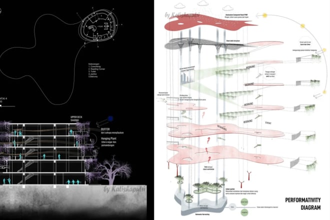 I will create architectural concept and analytical diagram