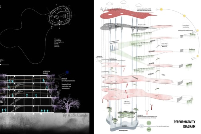 I will create architectural concept and analytical diagram