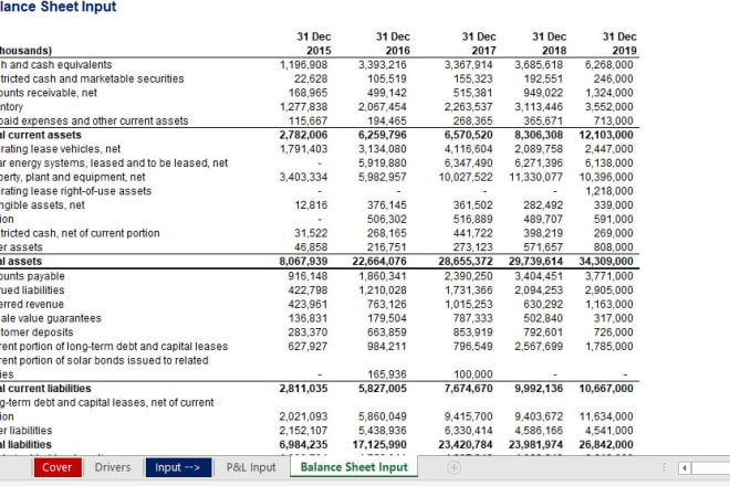 I will create excel graphs, create pivot and powerpivot table, macros,advanced formulas