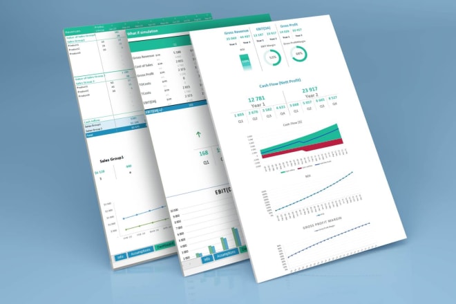 I will create for you a cash flow financial statement worksheet