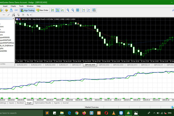 I will design a machine learning forex predictor and autotrader