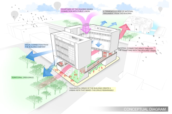 I will design professional architectural concept diagrams