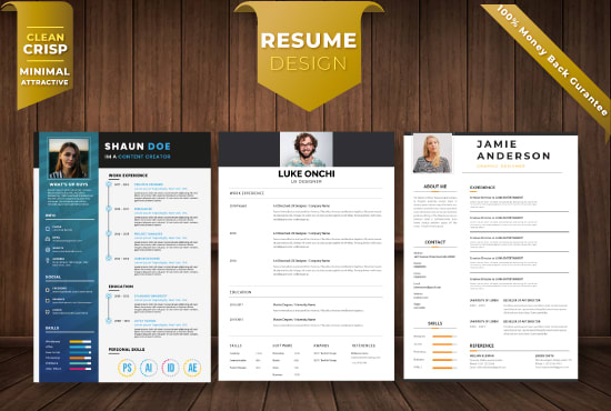 I will design professional cv resume design,resume cover letter editing