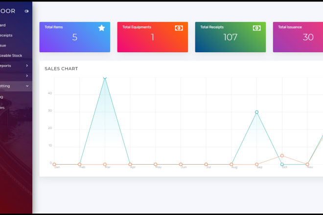 I will develop stock inventory management web based software