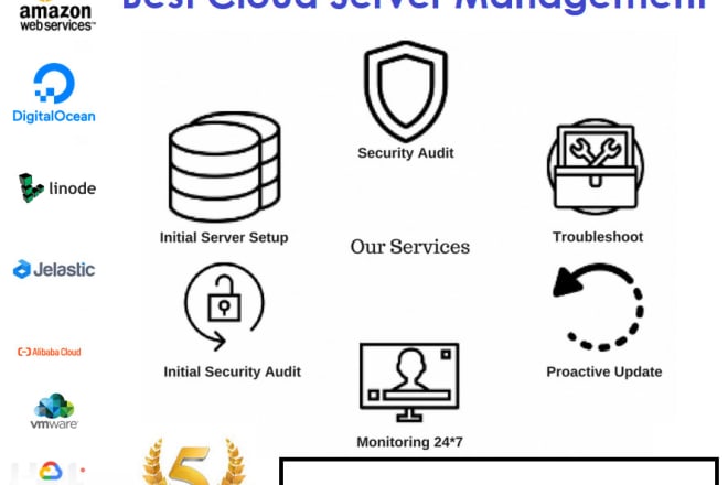 I will do 24x7 cloud server management of your linux server