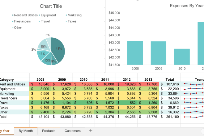 I will do any job in excel