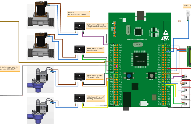 I will do schematics and simulate using fritzing, multisim and proteus