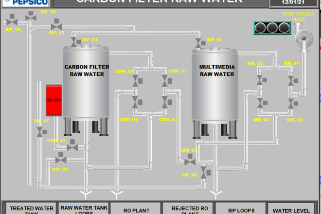 I will do the plc programming and hmi designing