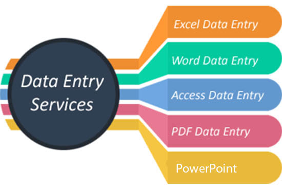 I will do typing, fastest and accurate data entry