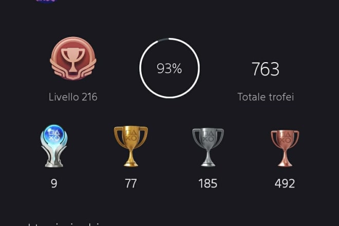 I will earn ps4 and ps3 platinum trophies for you