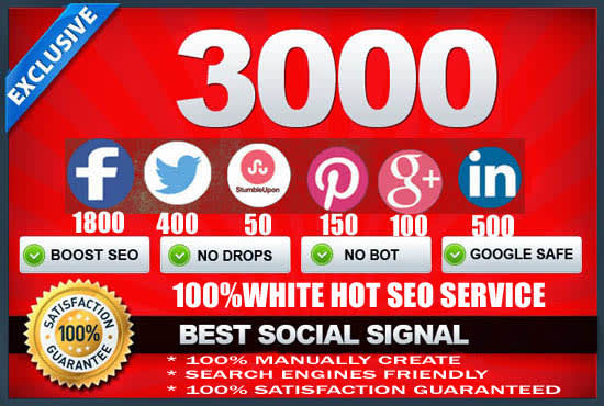 I will exclusive social media marketing manager and provide signals on fiverr