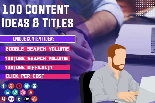 I will find content ideas and titles for your youtube channel or website