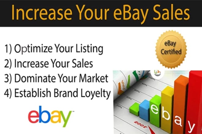 I will fix ebay SEO and optimize listing with html template design