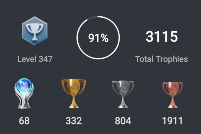 I will get 19 easy platinum trophies for your playstation account