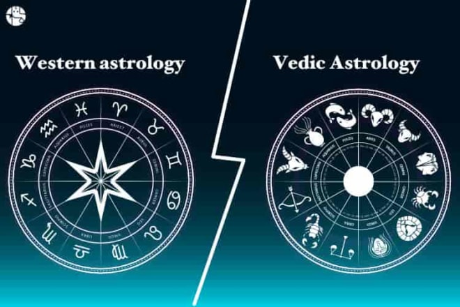 I will give a personalized horoscope report