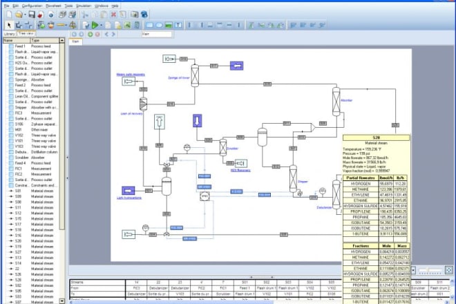 I will help in chemical engineering simulation softwares