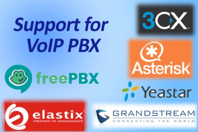 I will install and configure asterisk IP pbx system