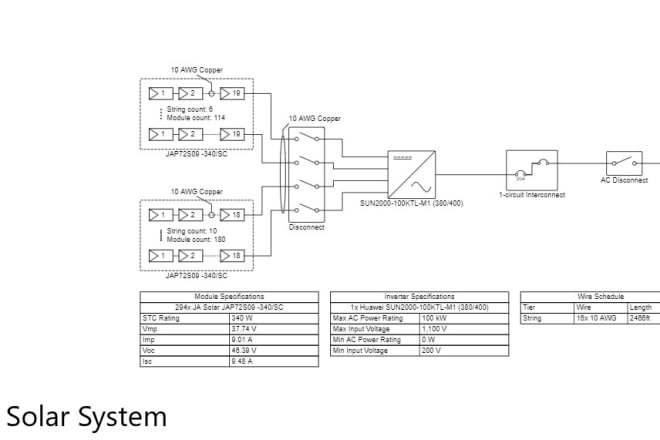 I will make single line diagram sld of your solar pv system