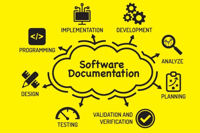 I will make software requirement, design documentation and uml design