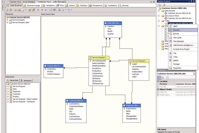 I will perfectly design and create data warehouse and related tasks