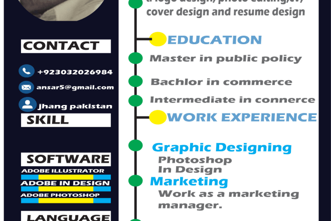 I will provide professional resume and cover letter