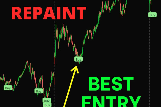 I will provide think or swim daytrade swingtrade scripts