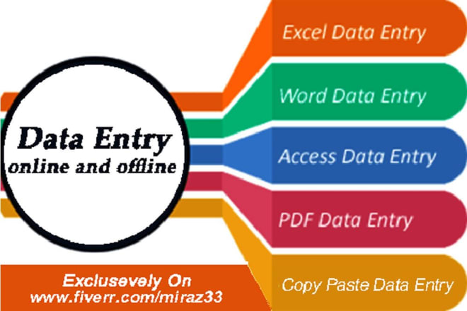 I will retype scanned documents and do online data entry or excel and word