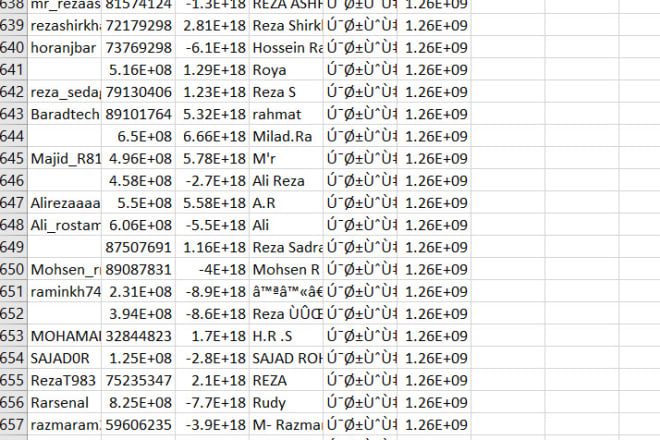 I will scrape usernames from any telegram group to csv