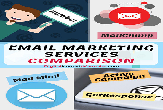 I will setup autoresponder follow up email campaigns fast