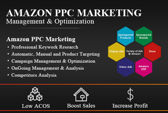 I will setup, manage and optimize amazon PPC campaign ads with sponsored advertising