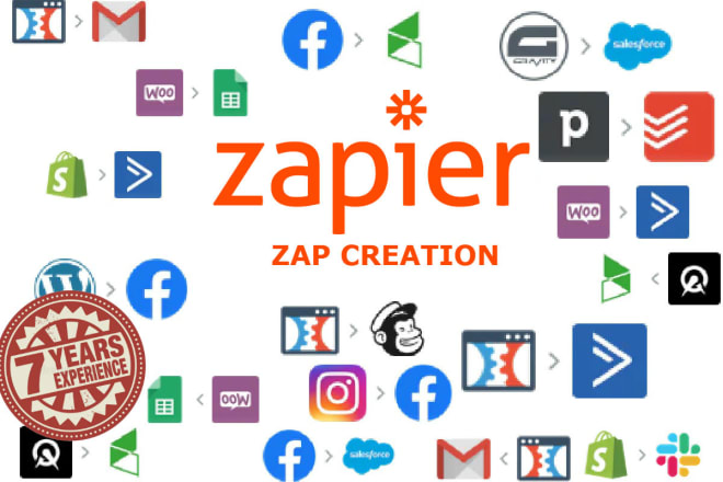 I will setup zapier zap for you