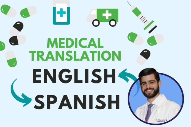 I will translate your medical material from english to spanish