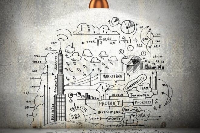 I will write your business plan