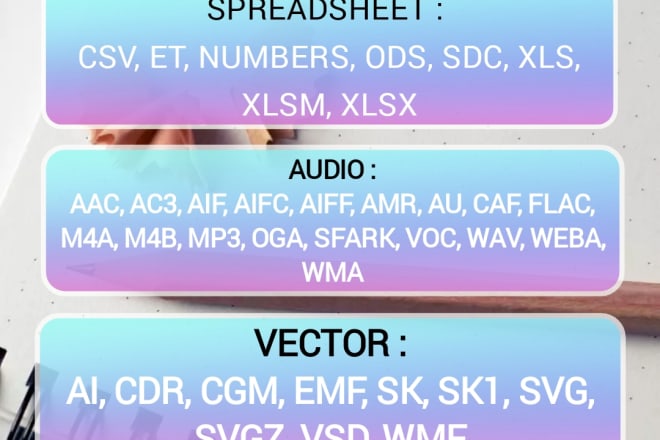 I will become your personal assistant for changing file formats