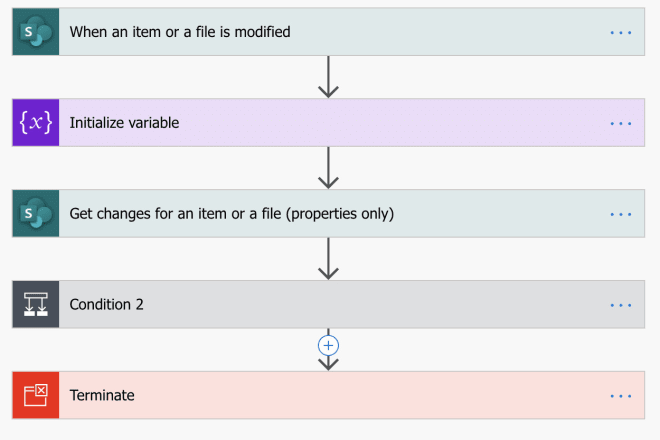 I will build a power automate workflow