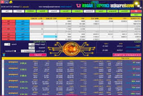 I will code no loss stock trading bot for forex, ninjatrader, robinhood, thinkorswim