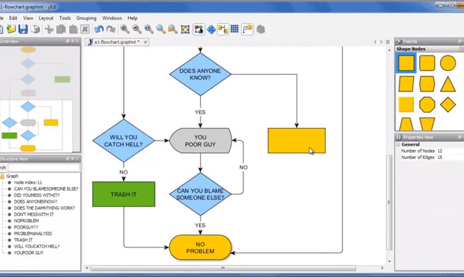 I will create recreate any diagrams on visio