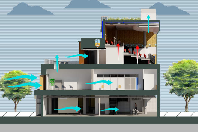 I will do a floor plan drawing and render it for any given room