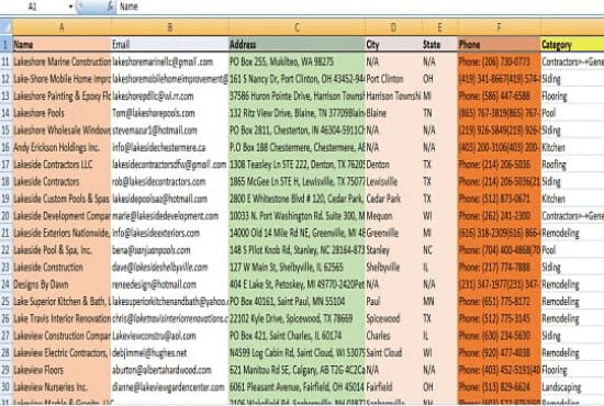 I will enter your data into excel in 24 hours