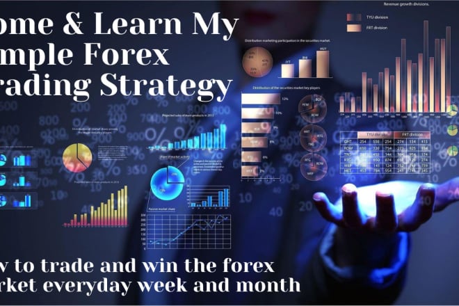 I will give you my profitable forex price action trading system