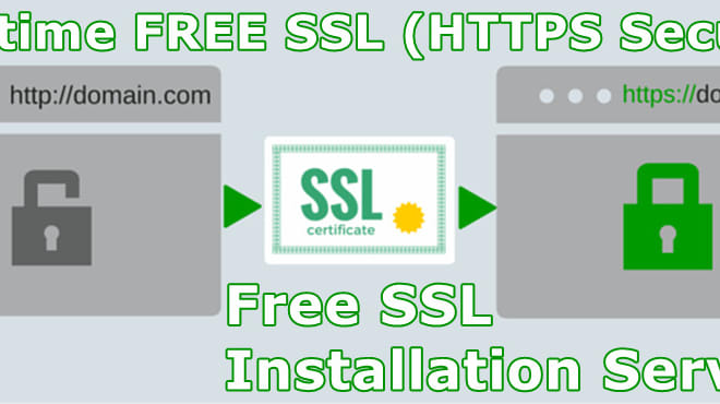I will install letsencrypt free SSL on your domains on whm