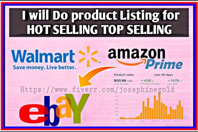 I will list dropshipping items on your ebay store