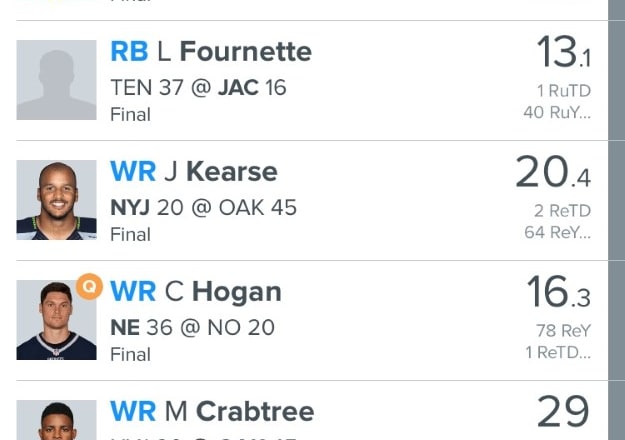 I will provide a dfs nba or NFL lineup fanduel or draftkings