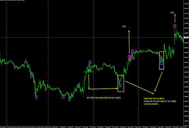 I will add license protection to your mt4 indicator or ea