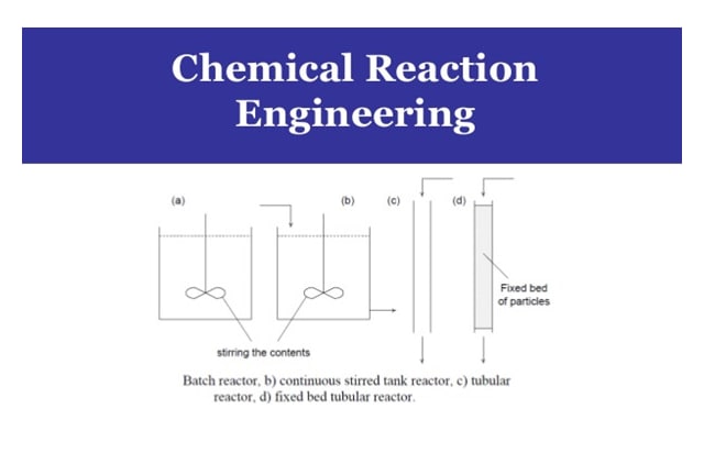 I will assist you in chemical reaction engineering and unite operation task