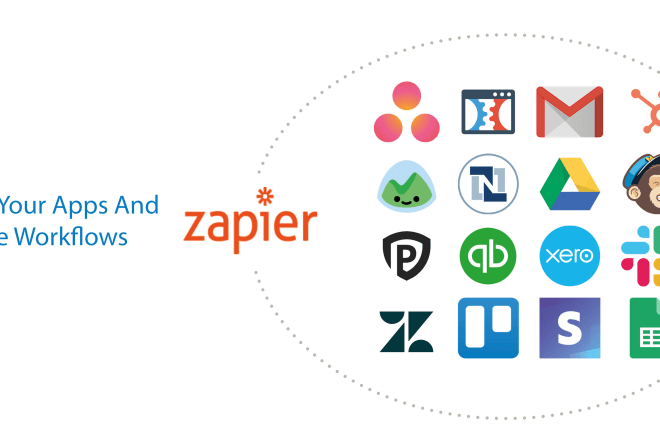 I will automate the business workflow with zapier