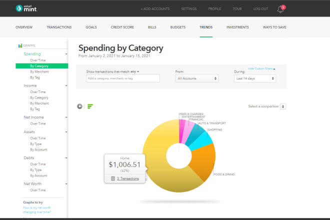 I will be your intuit mint personal assistant