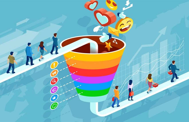 I will build complete sales funnel,shopify sales funnel,clickfunnels sales funnel