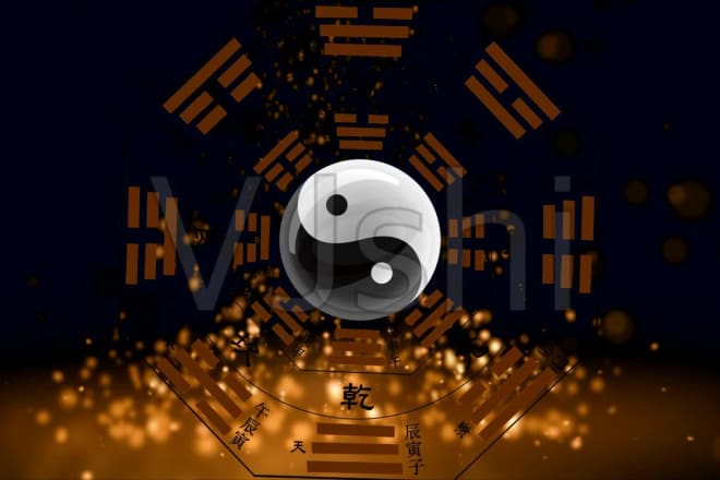 I will chinese article writing modification, translation chinese fortune telling